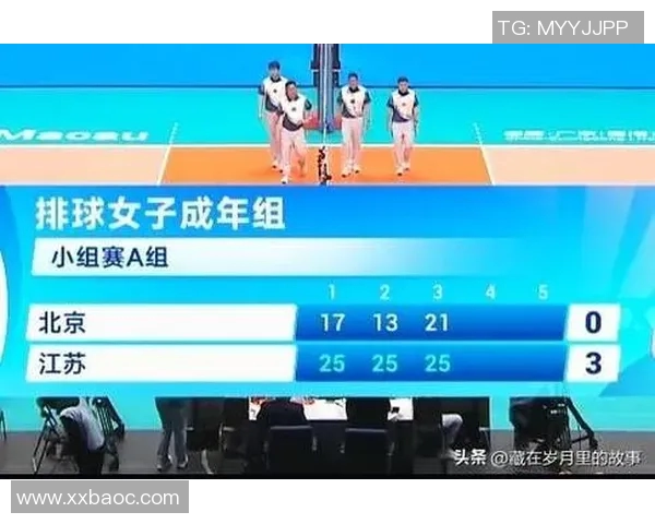 亚冠联赛风波不断天津女排提前撤退江苏女排遭殃匡琦勇敢站出应对挑战 亚冠联赛风波不断天津女排提前撤退江苏女排遭殃匡琦勇敢站出应对挑战